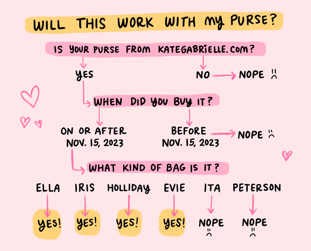 Daisy purse charm